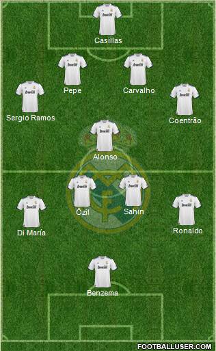 Real Madrid C.F. Formation 2011