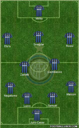 F.C. Internazionale Formation 2011