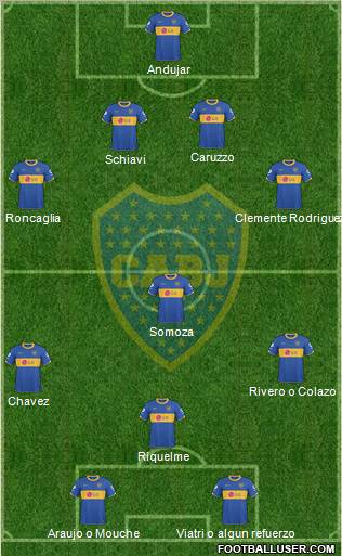 Boca Juniors Formation 2011