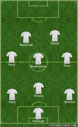 Pro Evolution Soccer Team Formation 2011