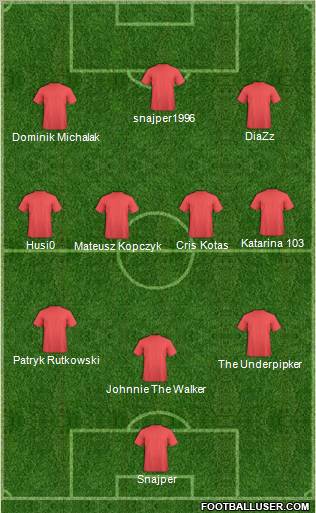 Dream Team Formation 2011