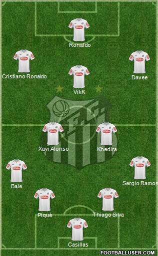 Santos FC Formation 2011
