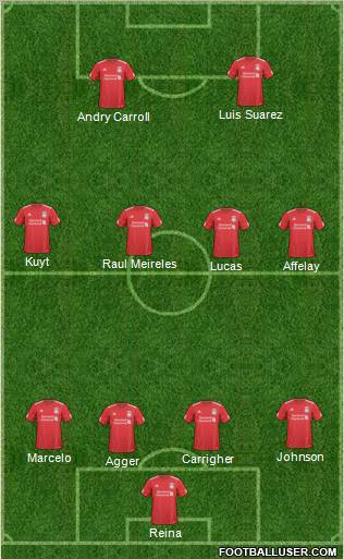 Liverpool Formation 2011