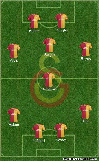Galatasaray SK Formation 2011
