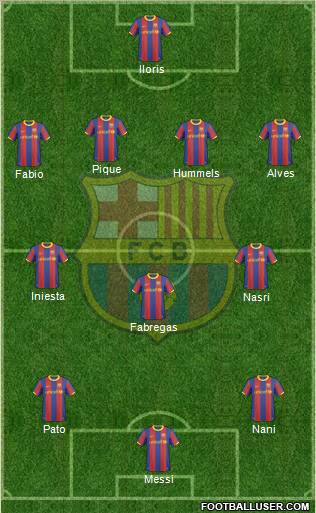 F.C. Barcelona Formation 2011