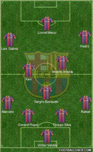 F.C. Barcelona Formation 2011