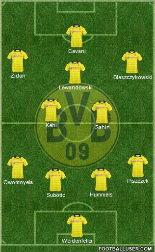 Borussia Dortmund Formation 2011