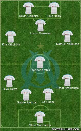 Olympique de Marseille Formation 2011