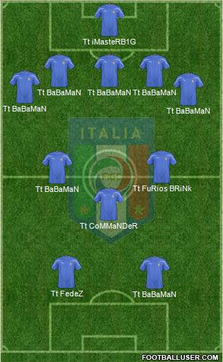 Italy Formation 2011