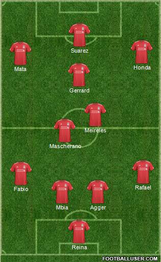Liverpool Formation 2011