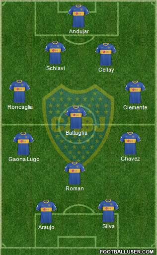 Boca Juniors Formation 2011