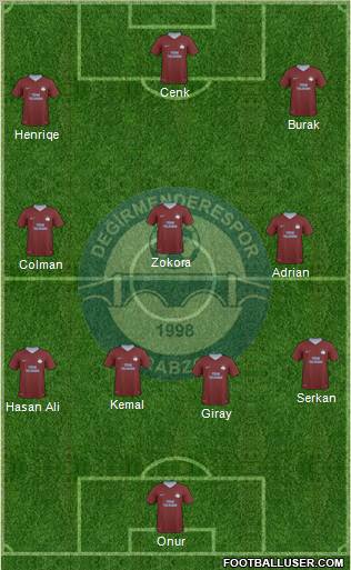 Trabzon Karadenizspor Formation 2011