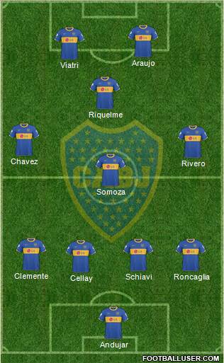 Boca Juniors Formation 2011