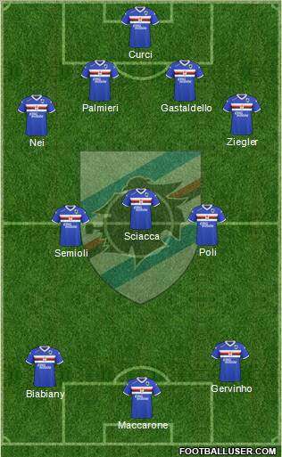 Sampdoria Formation 2011