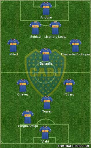Boca Juniors Formation 2011