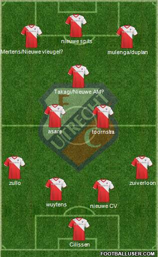 FC Utrecht Formation 2011