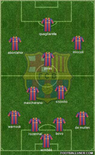 F.C. Barcelona Formation 2011