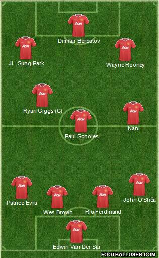 Manchester United Formation 2011
