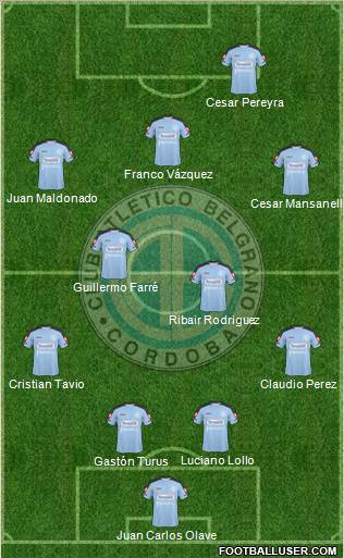 Belgrano de Córdoba football formation