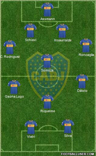 Boca Juniors Formation 2011