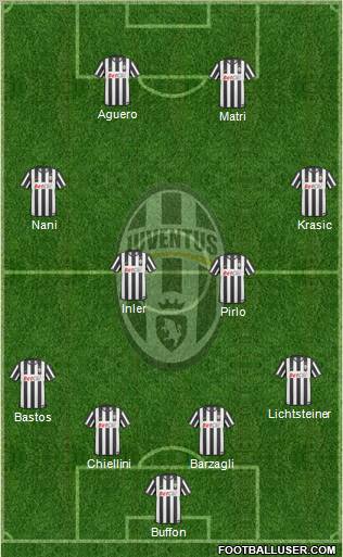 Juventus Formation 2011