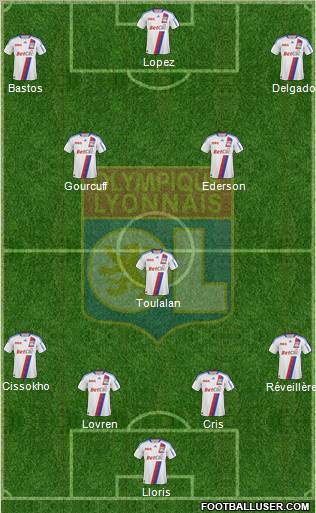 Olympique Lyonnais Formation 2011