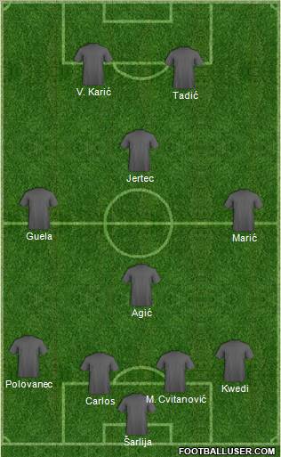 Champions League Team Formation 2011