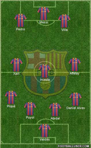 F.C. Barcelona Formation 2011