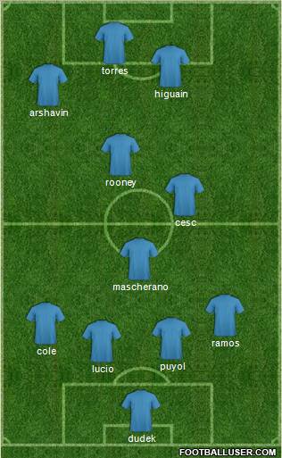 Pro Evolution Soccer Team Formation 2011