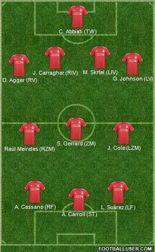 Liverpool Formation 2011