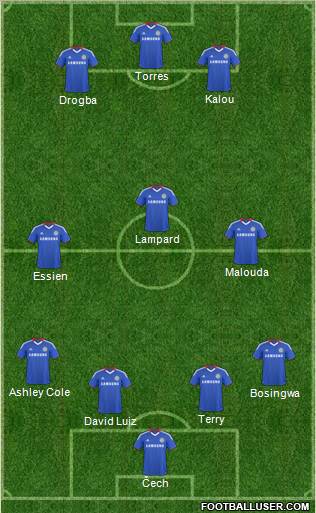 Chelsea Formation 2011