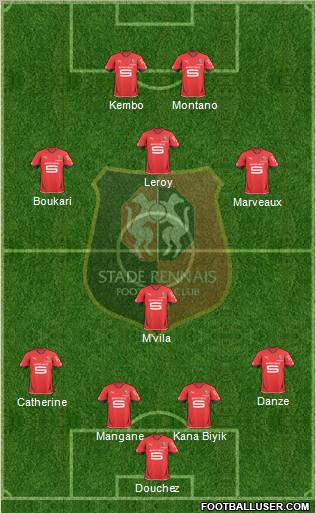 Stade Rennais Football Club Formation 2011