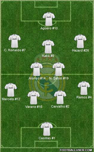 Real Madrid C.F. Formation 2011