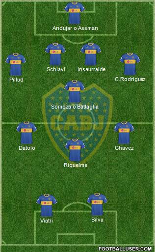Boca Juniors Formation 2011
