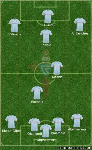 R.C. Celta S.A.D. Formation 2011