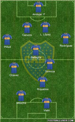 Boca Juniors Formation 2011