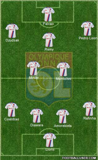 Olympique Lyonnais Formation 2011