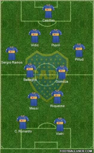 Boca Juniors Formation 2011
