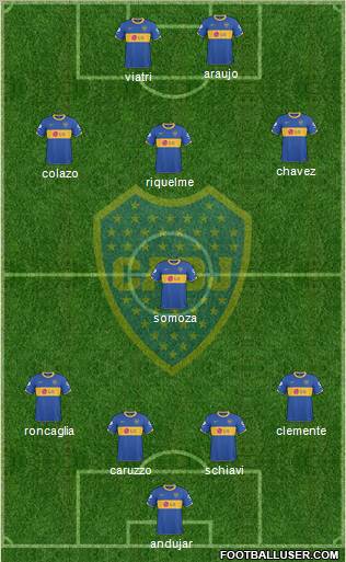 Boca Juniors Formation 2011