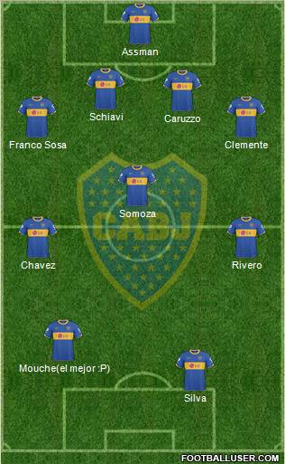 Boca Juniors Formation 2011