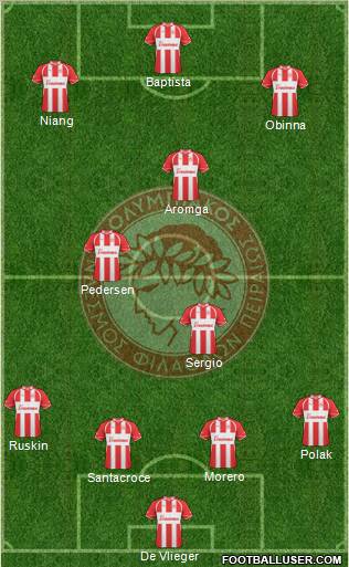 Olympiakos SF Piraeus Formation 2011