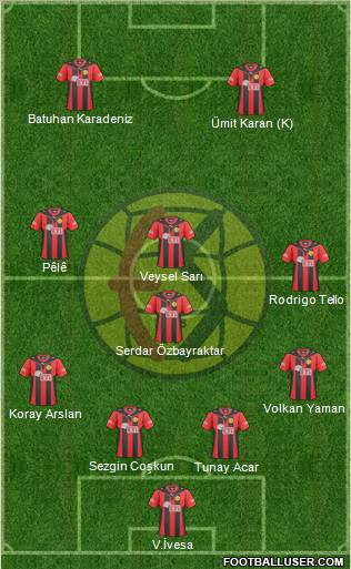 Eskisehirspor Formation 2011