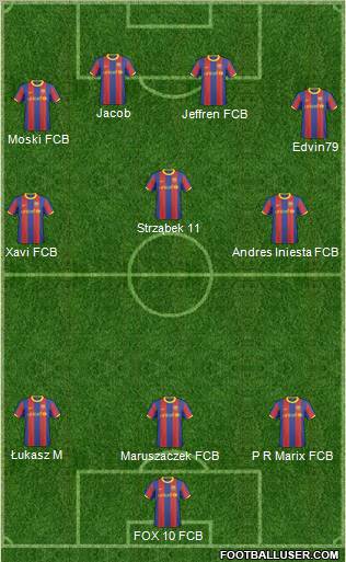 F.C. Barcelona B Formation 2011