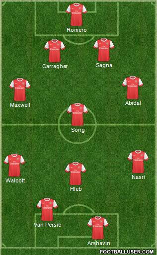 Arsenal Formation 2011