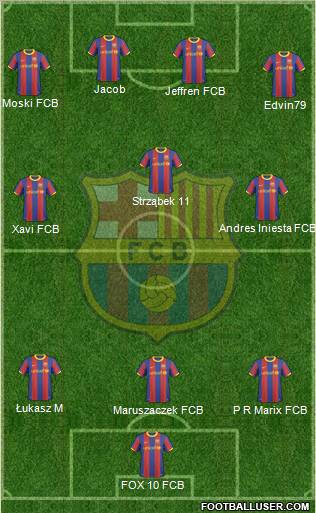 F.C. Barcelona Formation 2011