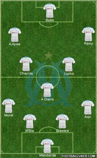 Olympique de Marseille Formation 2011