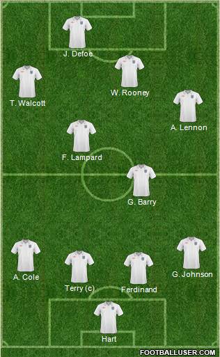 England Formation 2011