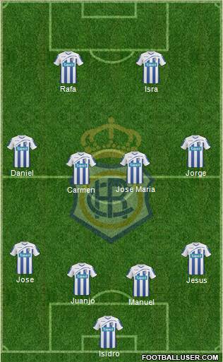R.C. Recreativo de Huelva S.A.D. Formation 2011