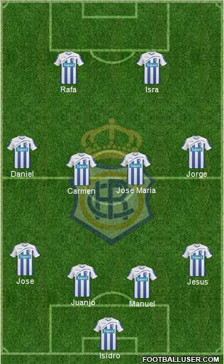 R.C. Recreativo de Huelva S.A.D. football formation