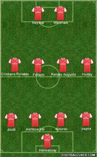 Arsenal Formation 2011